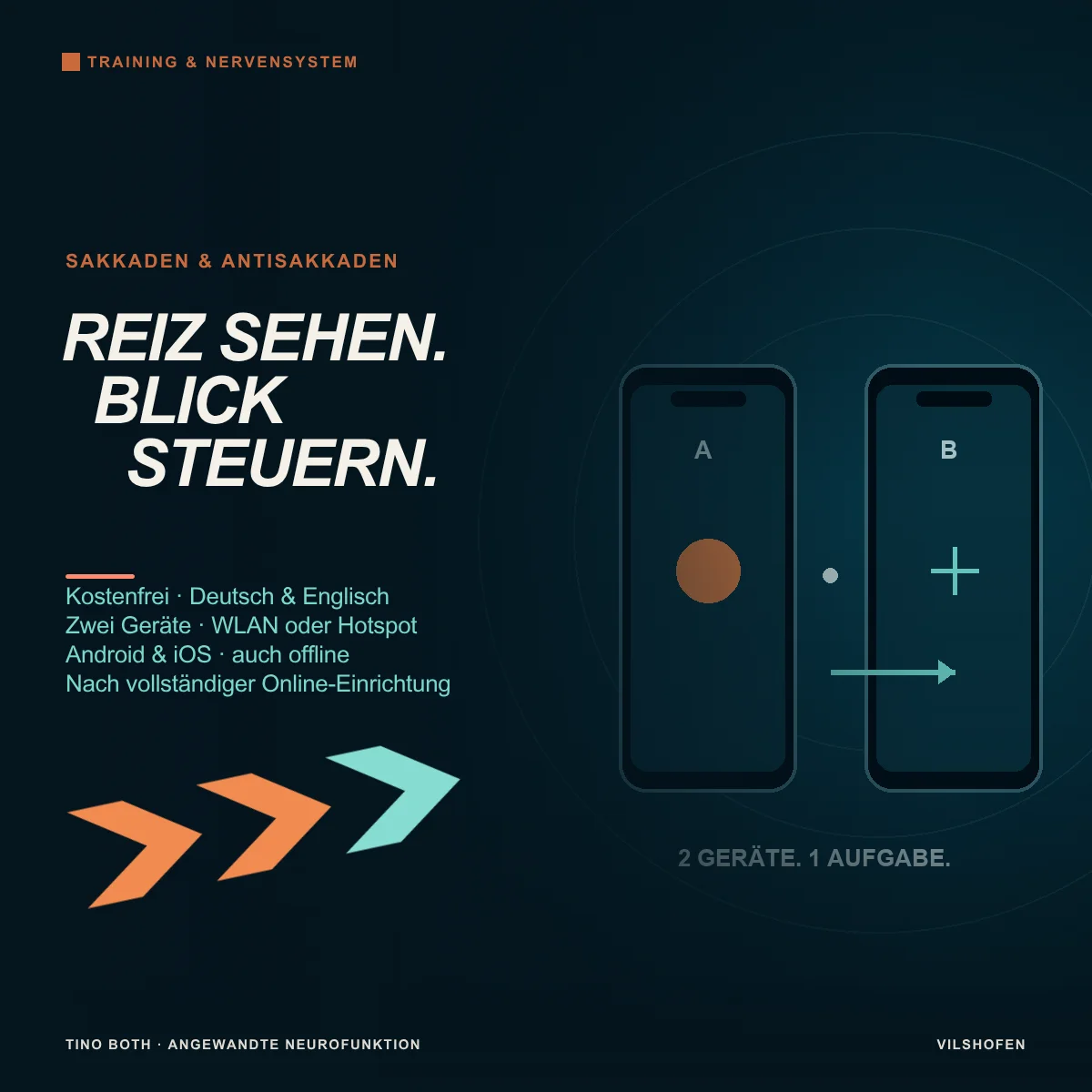 Sakkaden & Antisakkaden: kostenfreie App für Blicksprünge, Regeln und Rhythmus