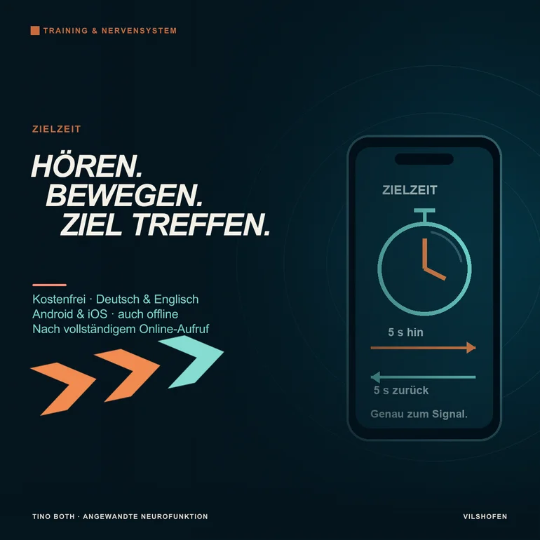 Zielzeit: kostenfreier Timer für präzise Bewegungen und neuroathletisches Training