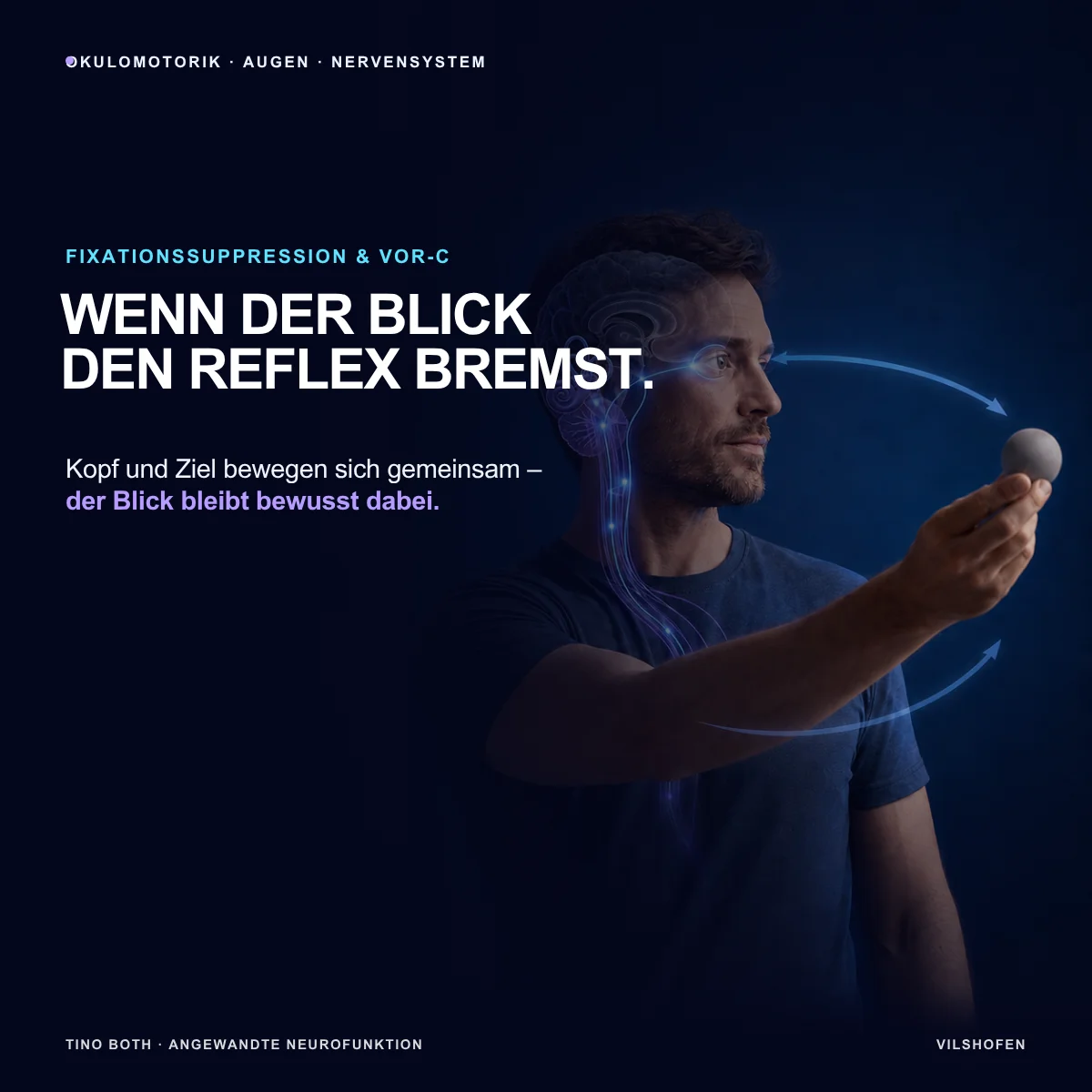 Fixationssuppression und VOR-C einfach erklärt – wenn der Blick den Reflex bremst