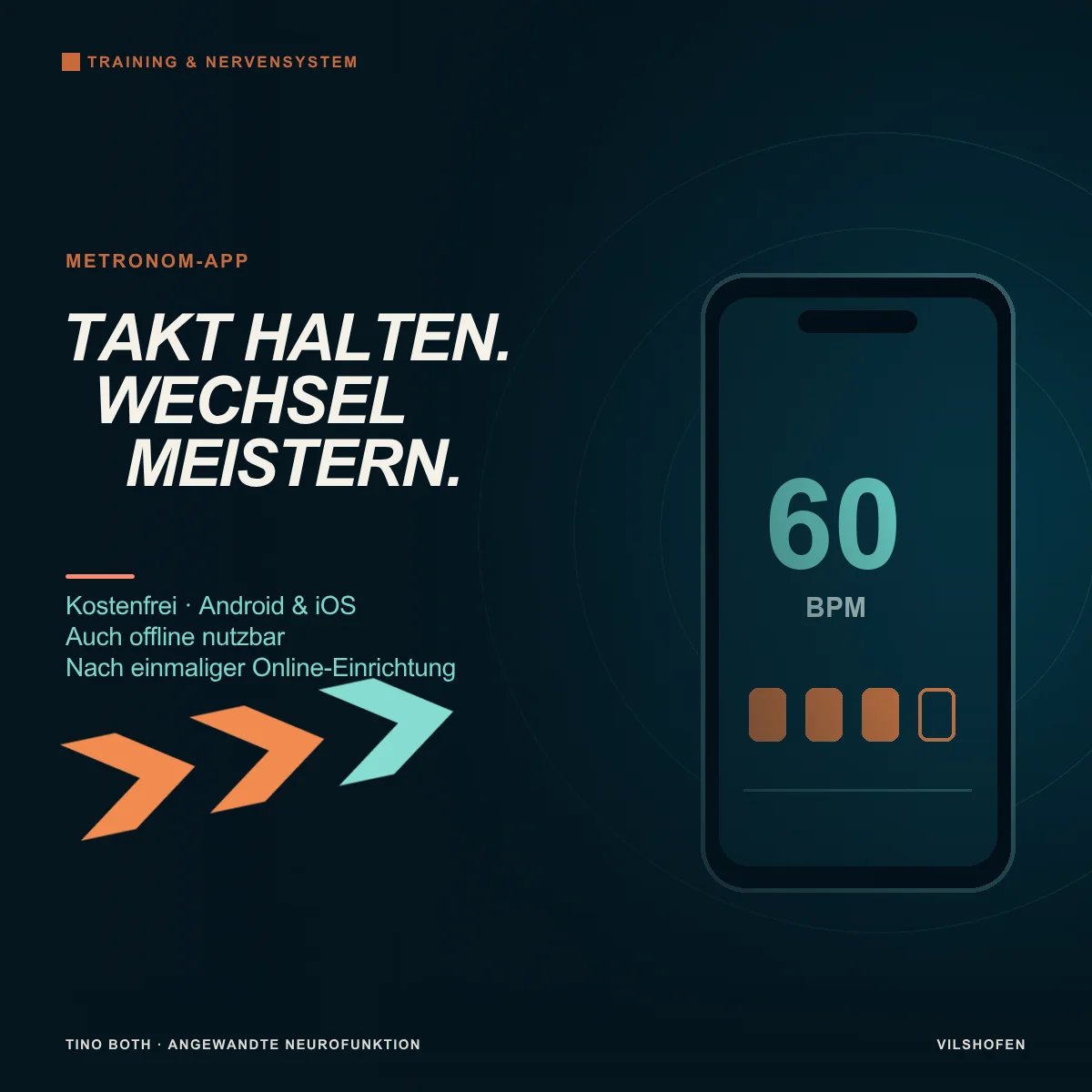 Kostenfreie Metronom-App: Rhythmus, Timing und Bewegung trainieren