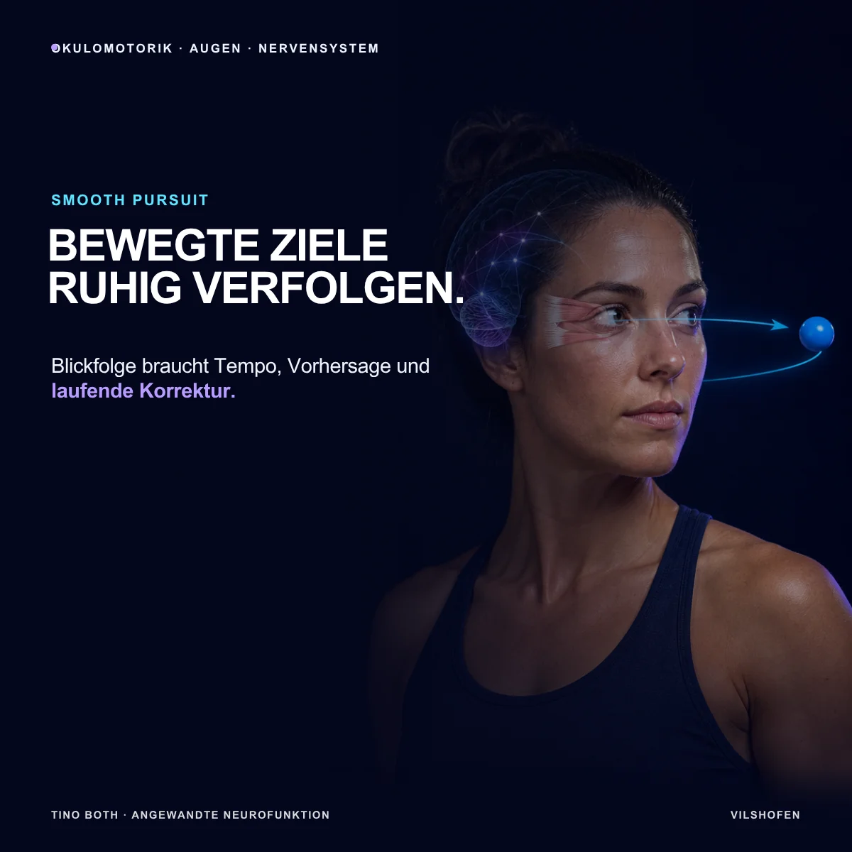 Sanfte Folgebewegungen: Wie die Augen bewegte Ziele verfolgen